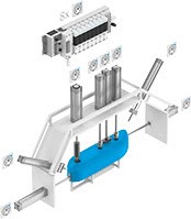 How To Control Highly Complex Processes Simultaneously Using The Festo Motion Terminal